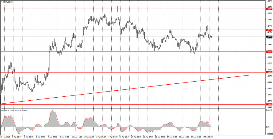 analytics69f81bc7b8426.jpg