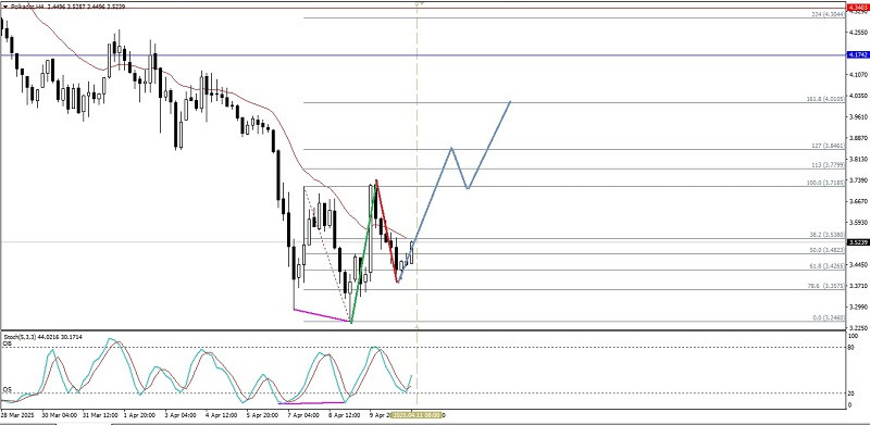 analytics67f8a2e5ad828.jpg