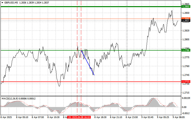 analytics67f60fb62d74f.jpg