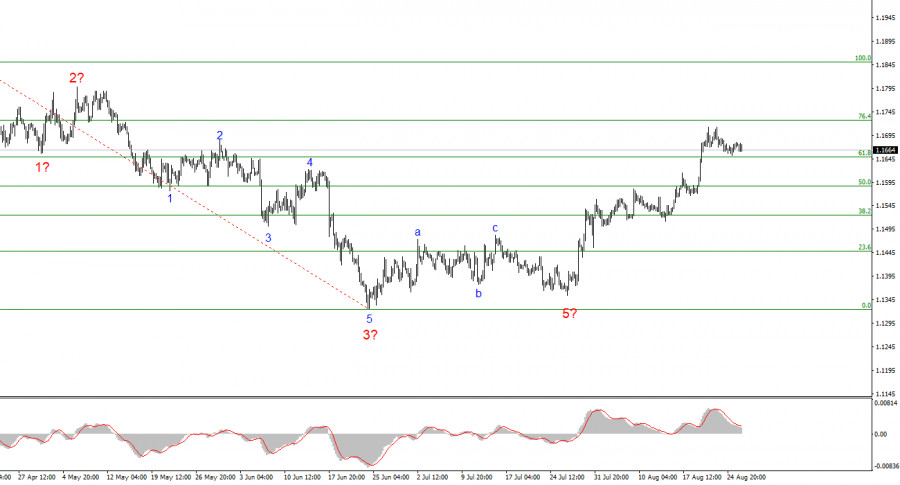analytics6a8f288343d11.jpg