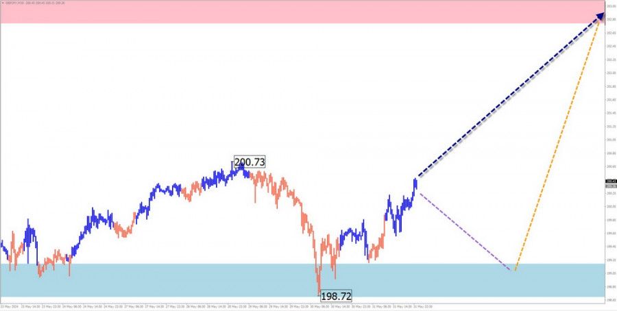 analytics665c1b51997ca.jpg