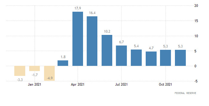 analytics61bc2d0473c31.jpg