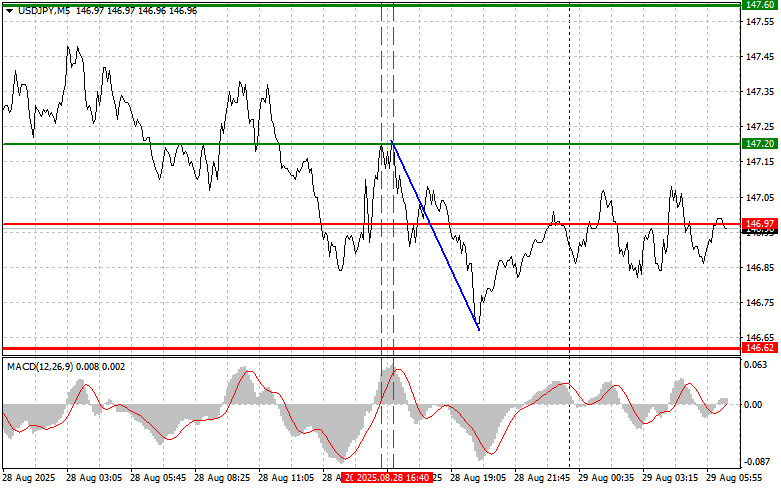 analytics68b126aee5719.jpg