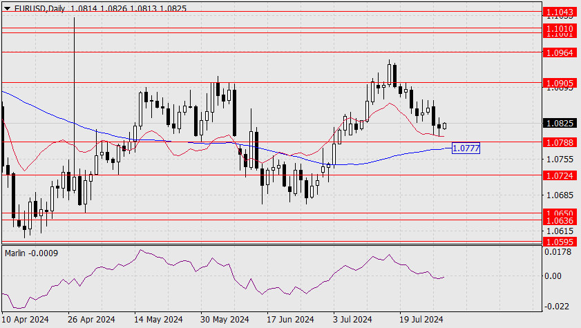 analytics66a9a0bab0179.jpg