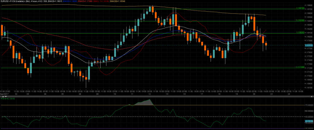 01_EURUSD