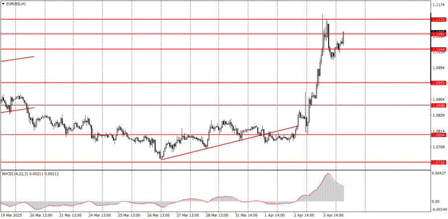 analytics67ef6108db02b.jpg