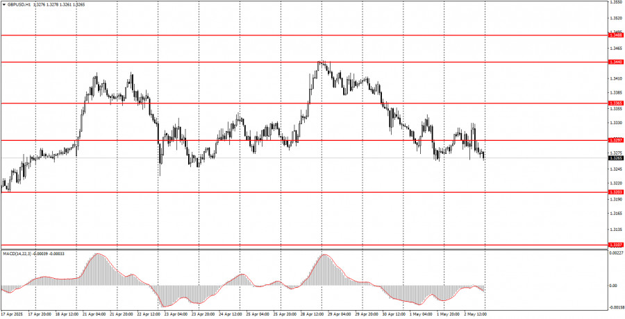 analytics68158f3c25edb.jpg