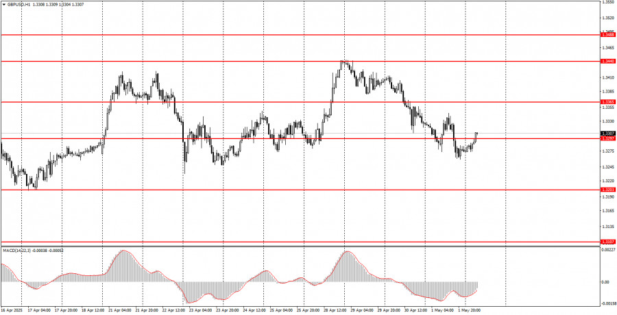 analytics68144a08e562c.jpg