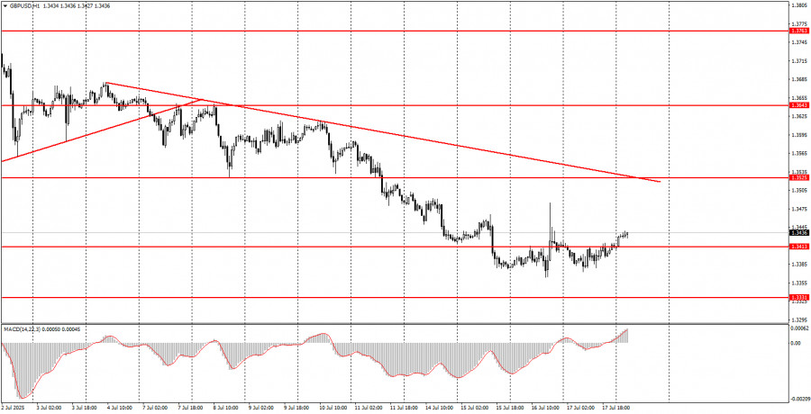 analytics6879c6a192e35.jpg
