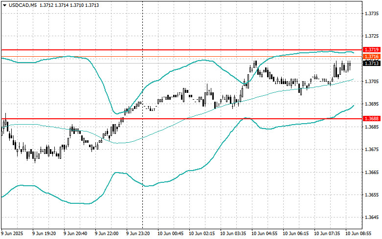 analytics6847cc1e47b35.jpg