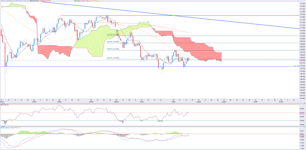 2407jpy