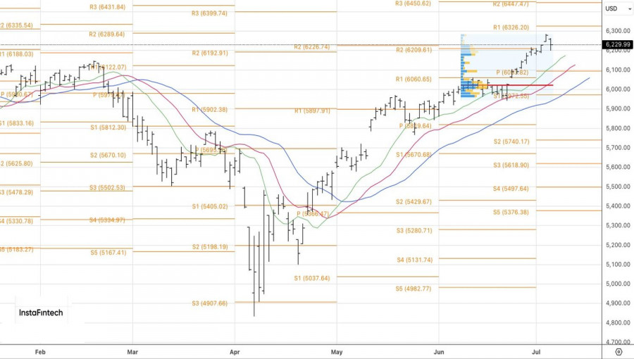 analytics686cb9ed7f565.jpg