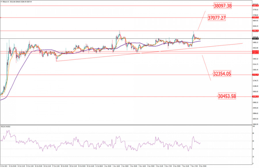 analytics654b5f52ee956.jpg