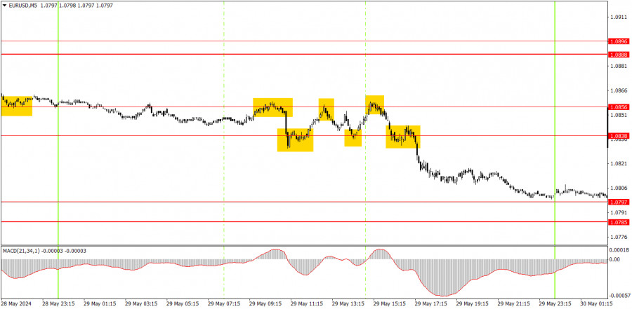 analytics6658042d015e5.jpg