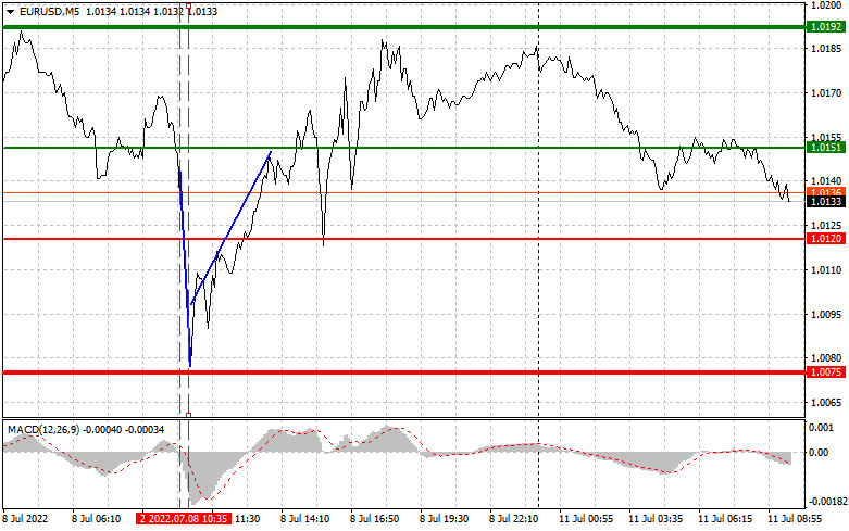 analytics62cbcc33db99f.jpg