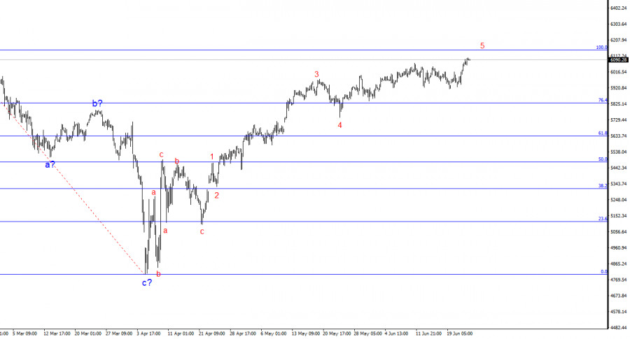 analytics685b8cba7fc4d.jpg