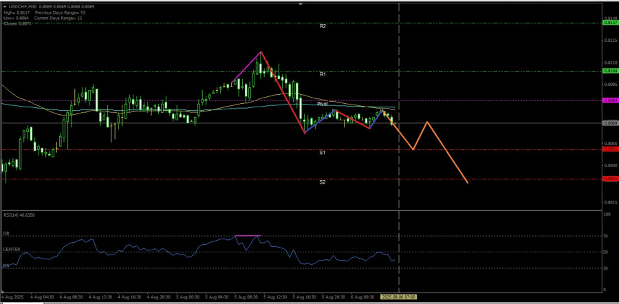 analytics6892d4f8d6d50.jpg