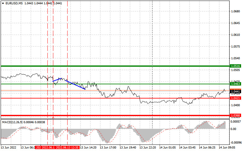 analytics62a834edad994.jpg