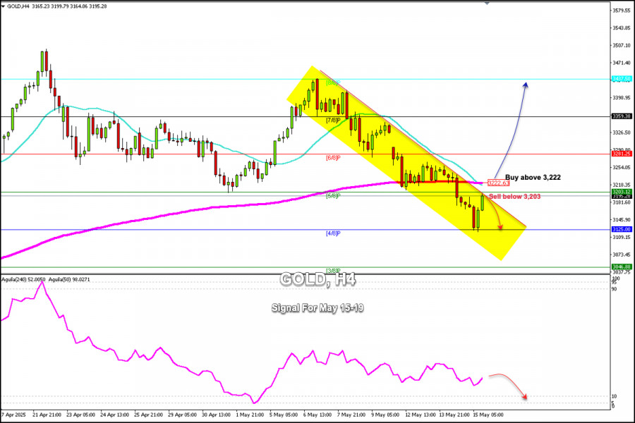 analytics6825fe5a9ed92.jpg