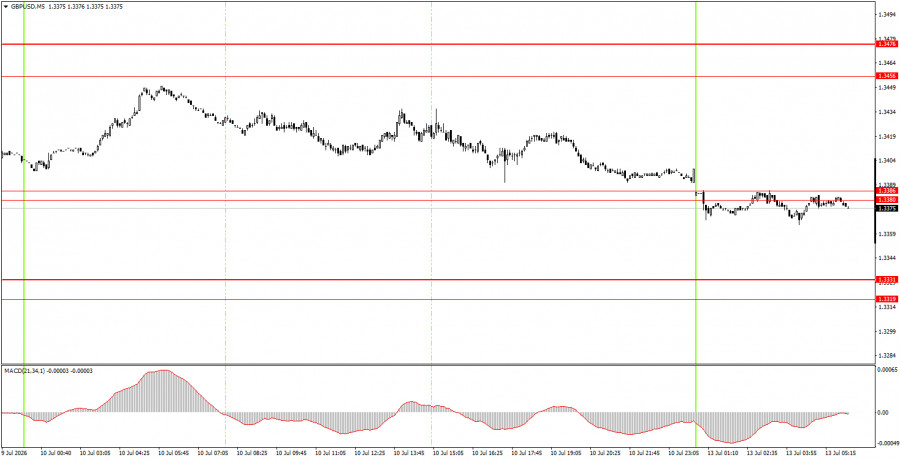 analytics6a545c5223515.jpg