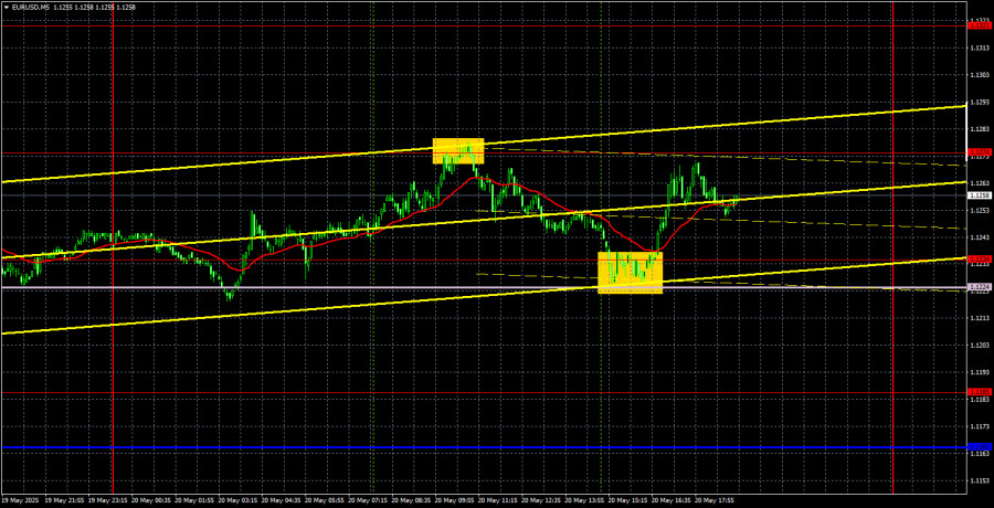 analytics682d2069adb09.jpg