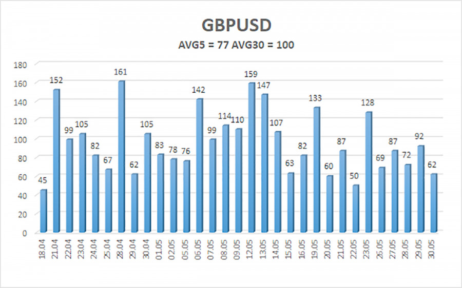 analytics683cf2e19be53.jpg