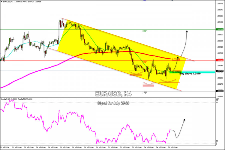 analytics66a2706292d06.jpg