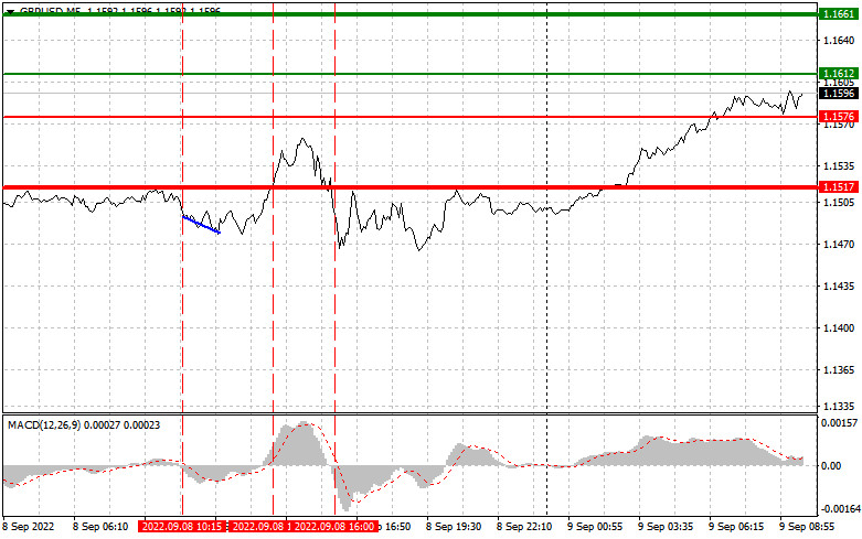 analytics631ae8e21edd2.jpg