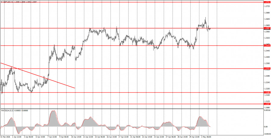 analytics69f81bd158705.jpg