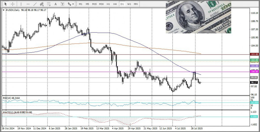 analytics6899b1a3c63b7.jpg