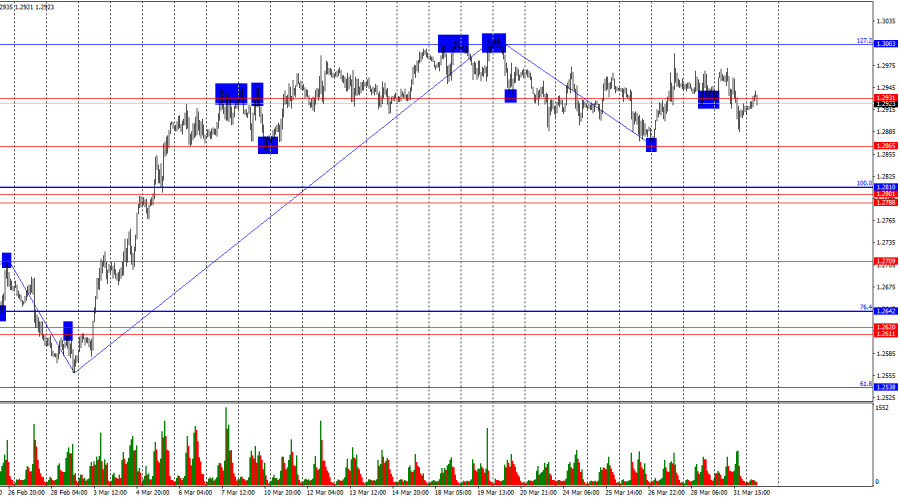 analytics67eb98bc72270.jpg