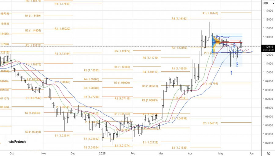 analytics682f39fcc4f05.jpg