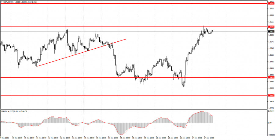 analytics685b765410f9e.jpg