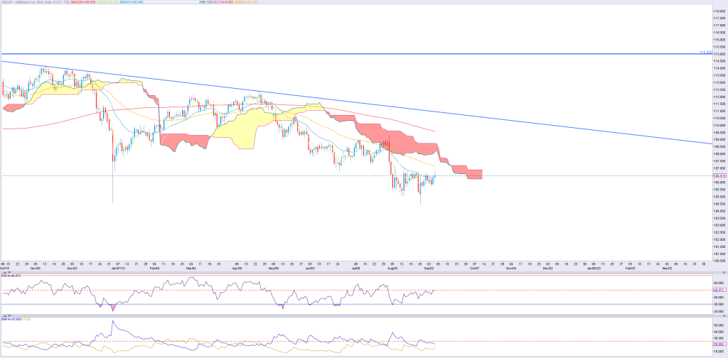 0509jpy