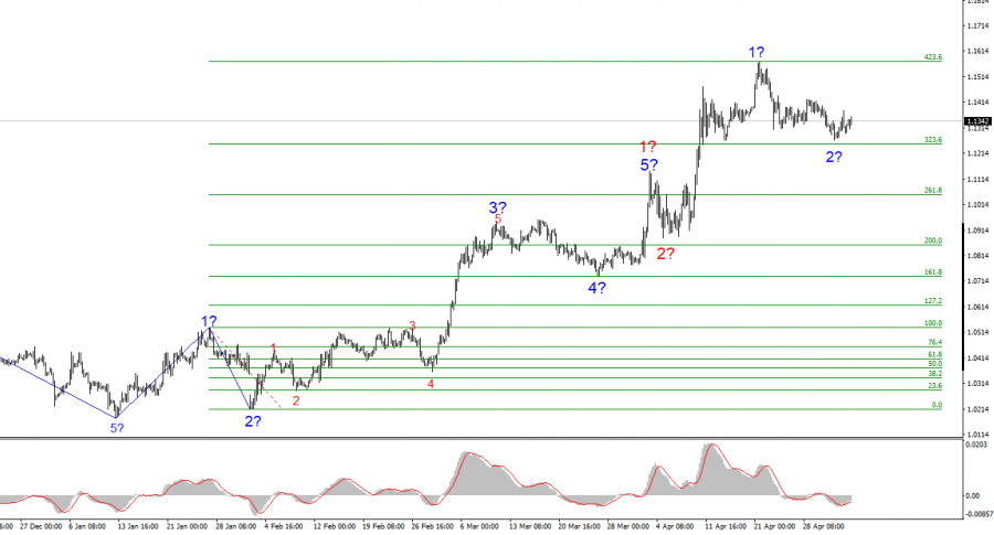 analytics6818edba964ad.jpg