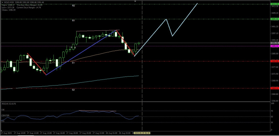 analytics68afd39b46e9b.jpg