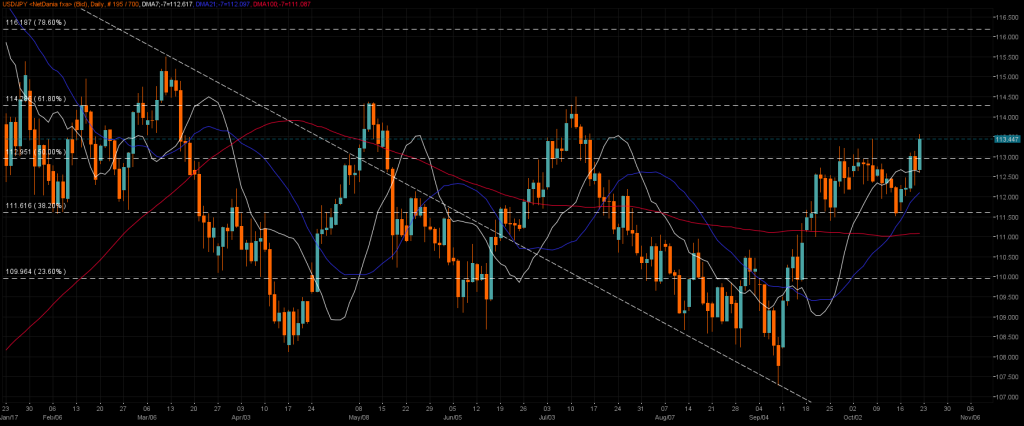 04_USDJPY