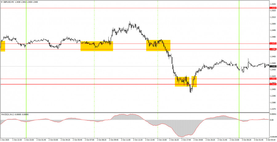 analytics68df534548f42.jpg