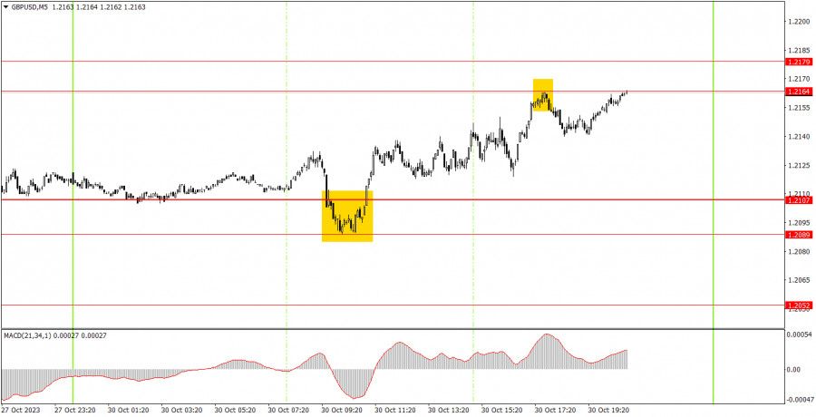 analytics653ffeed87ac6.jpg