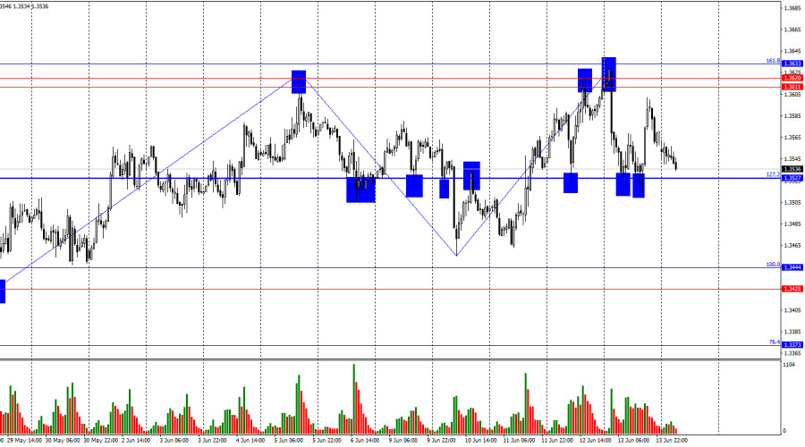 analytics684fc93ef34ec.jpg
