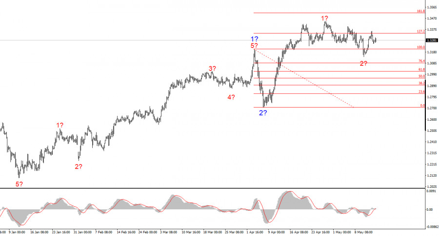 analytics6826305cd812b.jpg