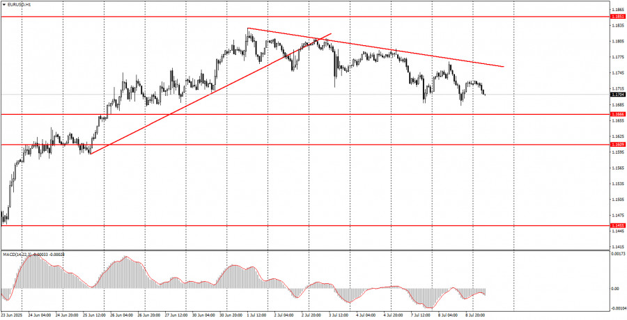 analytics686deff7c5a02.jpg