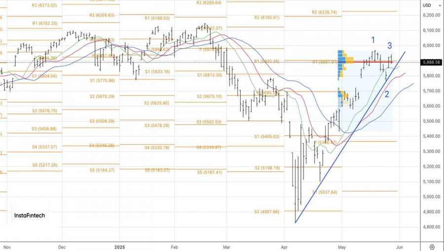 analytics6838025cc26fb.jpg