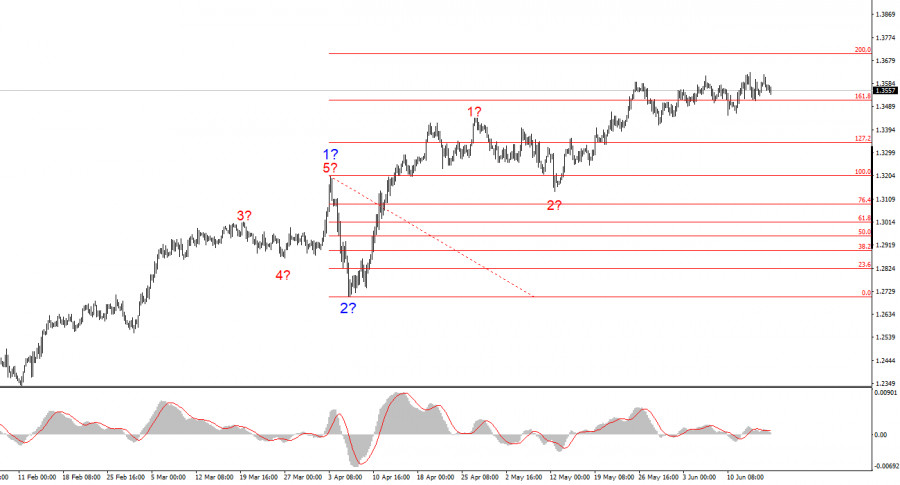 analytics6851ad940b91d.jpg