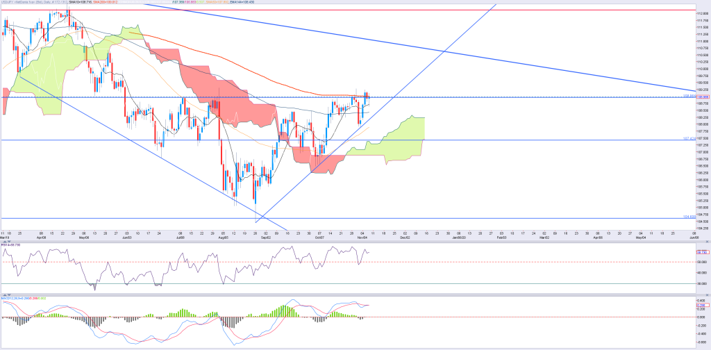 0711jpy