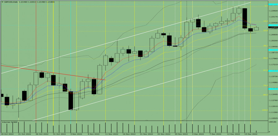 analytics63a01924db702.jpg