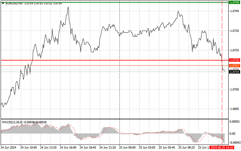 analytics667aaed6f2a77.jpg