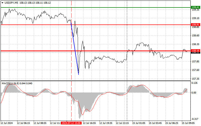 analytics6694cc78cd404.jpg
