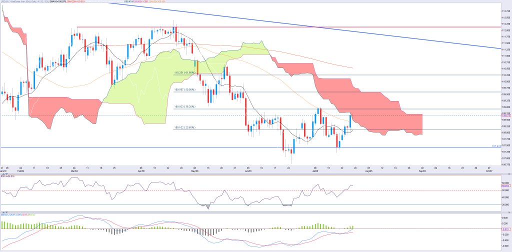 2607jpy