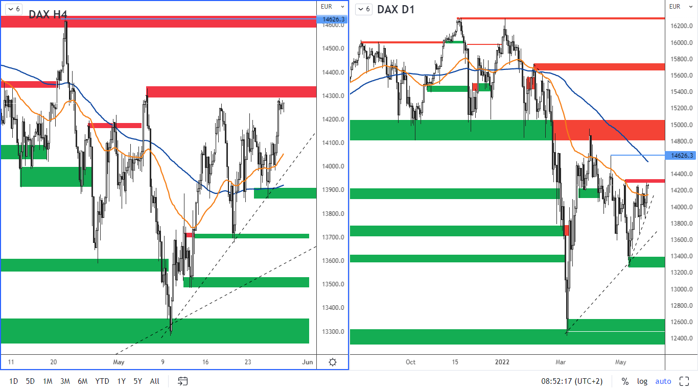 swing 21-22 obr-3